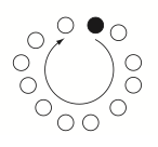 A diagram of a circle of people. One is highlighted as the starting point with a line indication the direction of action.