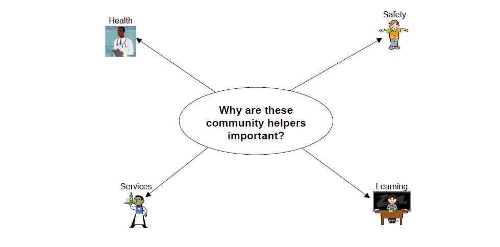 Community Web graphic