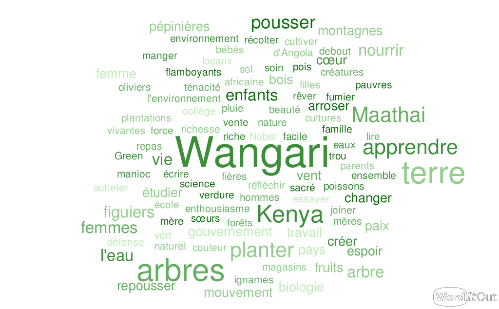 Image de Wangari