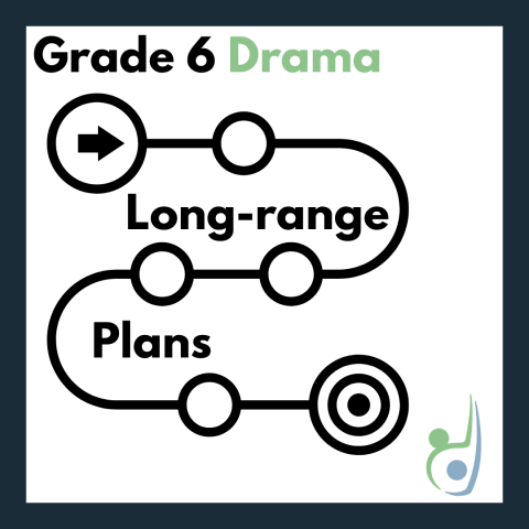 Grade 6 drama long-range plan graphic