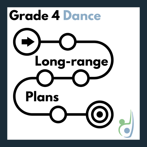 Long-range plans graphic grade 4 dance